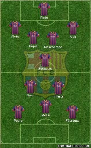 F.C. Barcelona Formation 2014