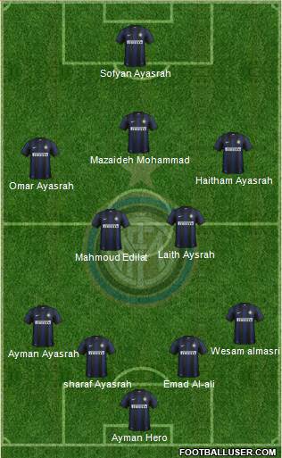 F.C. Internazionale Formation 2014