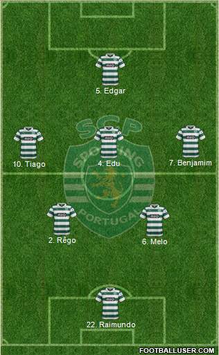 Sporting Clube de Portugal - SAD Formation 2014