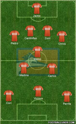 Club de Fútbol de la UAT Formation 2014