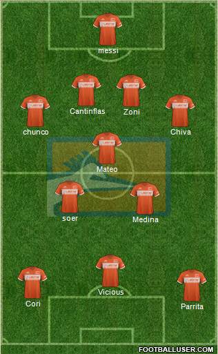 Club de Fútbol de la UAT Formation 2014