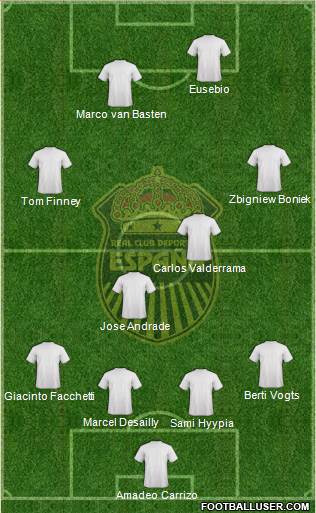 Real CD España Formation 2014