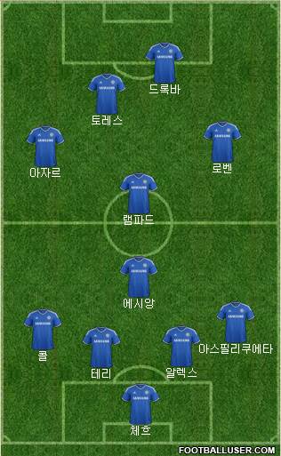 Chelsea Formation 2014