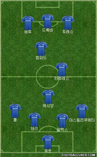 Chelsea Formation 2014