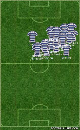 Reading Formation 2014