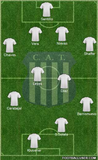 Talleres de Córdoba Formation 2014