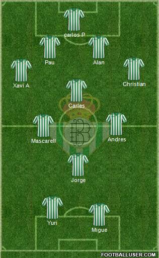 Real Betis B., S.A.D. Formation 2014
