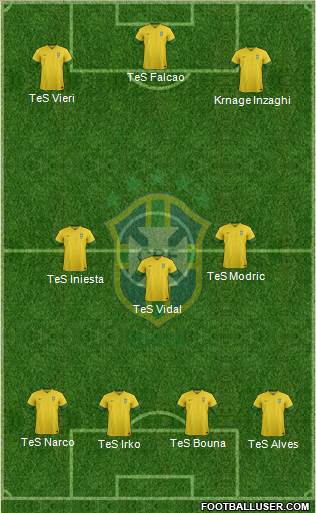 Brazil Formation 2014
