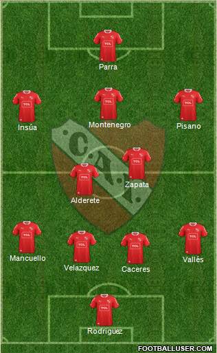Independiente Formation 2014
