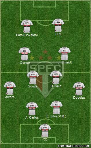 São Paulo FC Formation 2014