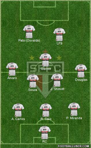 São Paulo FC Formation 2014