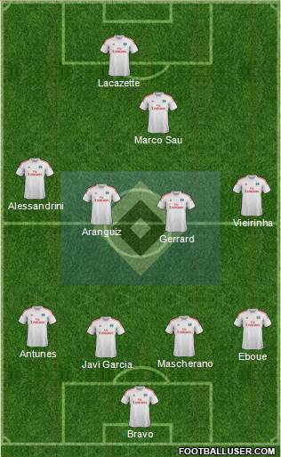 Hamburger SV Formation 2014