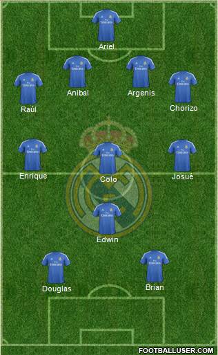 Real Madrid C.F. Formation 2014