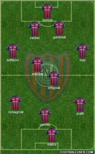 San Lorenzo de Almagro Formation 2014