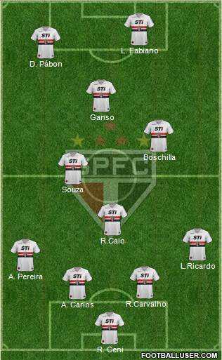 São Paulo FC Formation 2014
