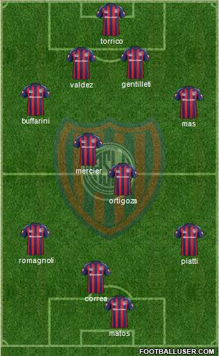 San Lorenzo de Almagro Formation 2014