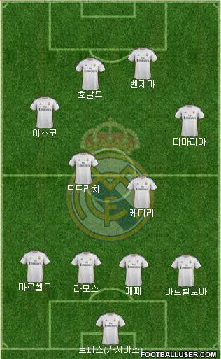 Real Madrid C.F. Formation 2014