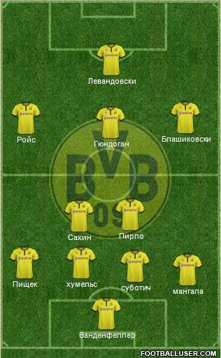 Borussia Dortmund Formation 2014