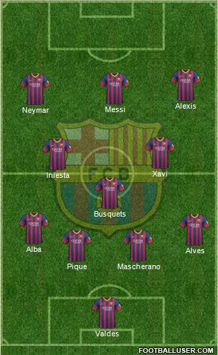 F.C. Barcelona Formation 2014