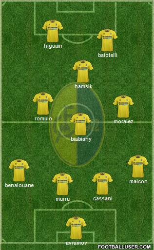 Modena Formation 2014