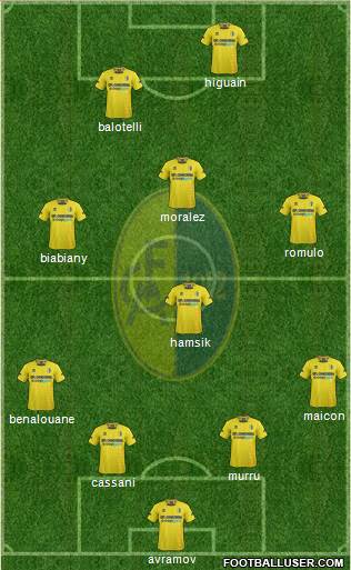 Modena Formation 2014