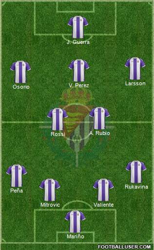 R. Valladolid C.F., S.A.D. Formation 2014