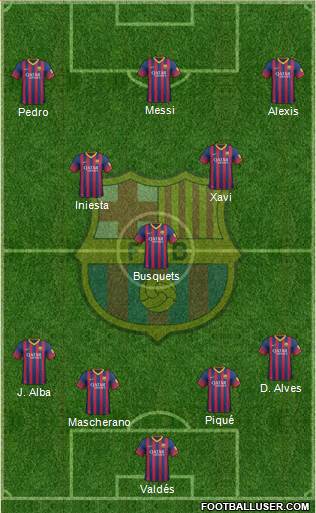 F.C. Barcelona Formation 2014