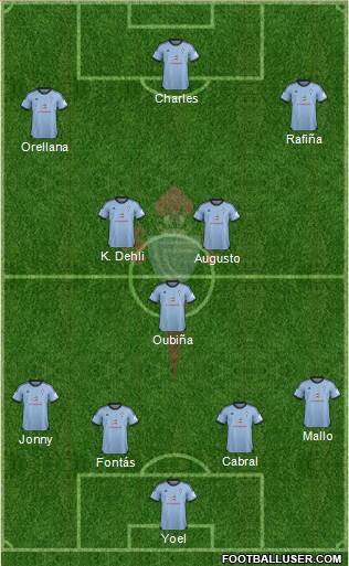 R.C. Celta S.A.D. Formation 2014
