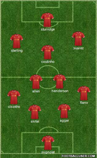 Liverpool Formation 2014