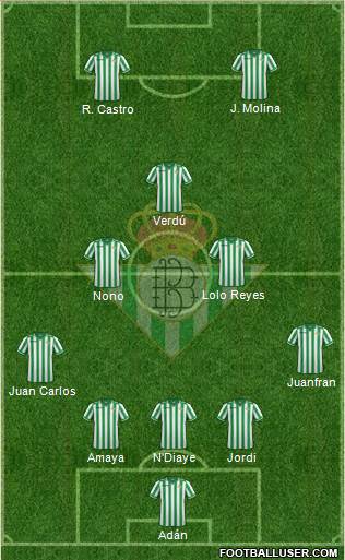 Real Betis B., S.A.D. Formation 2014