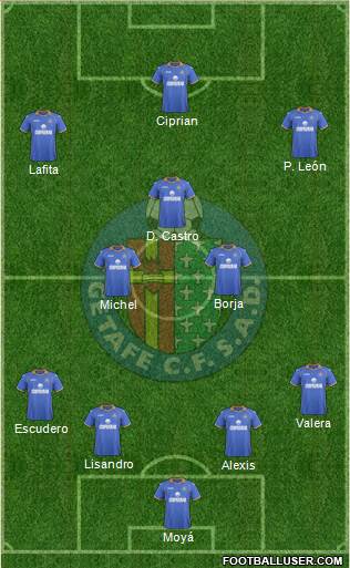 Getafe C.F., S.A.D. Formation 2014