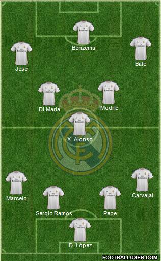 Real Madrid C.F. Formation 2014