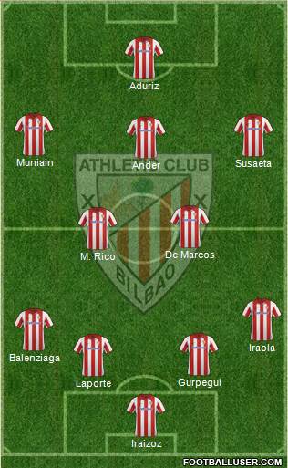 Athletic Club Formation 2014