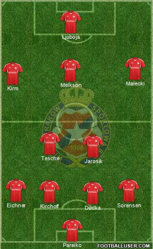 Wisla Krakow Formation 2014