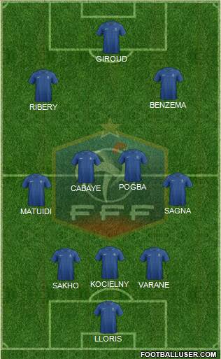 France Formation 2014