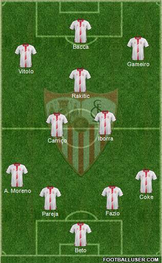 Sevilla F.C., S.A.D. Formation 2014