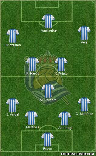 Real Sociedad S.A.D. Formation 2014