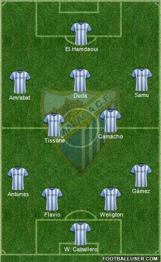 Málaga C.F., S.A.D. Formation 2014