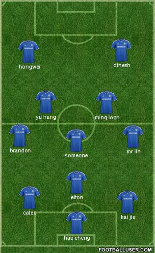 Chelsea Formation 2014