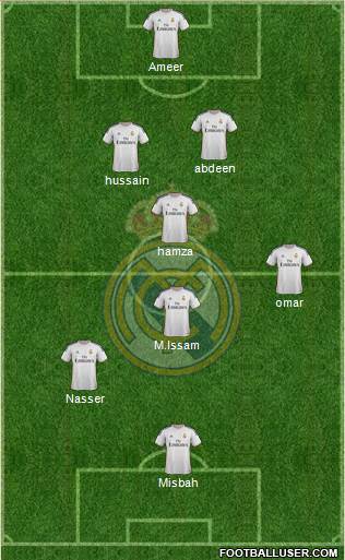 R. Madrid Castilla Formation 2014