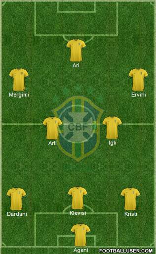Brazil Formation 2014