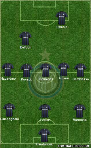 F.C. Internazionale Formation 2014