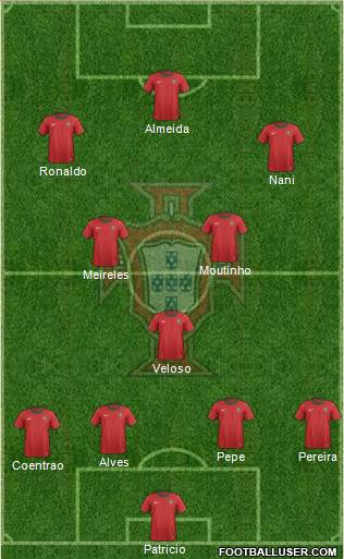 Portugal Formation 2014