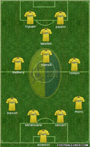Modena Formation 2014