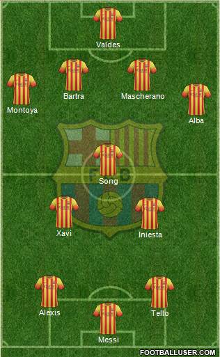 F.C. Barcelona Formation 2014