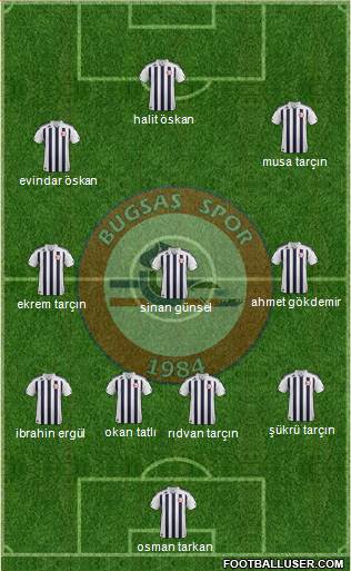 BUGSAS Spor Formation 2014