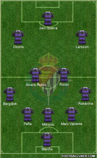 R. Valladolid C.F., S.A.D. Formation 2014