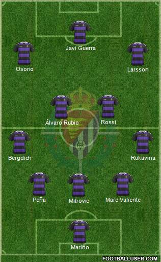 R. Valladolid C.F., S.A.D. Formation 2014