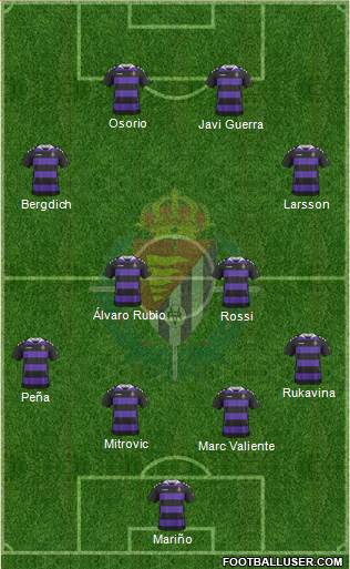 R. Valladolid C.F., S.A.D. Formation 2014
