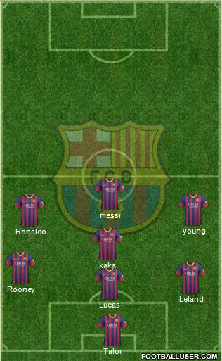 F.C. Barcelona Formation 2014